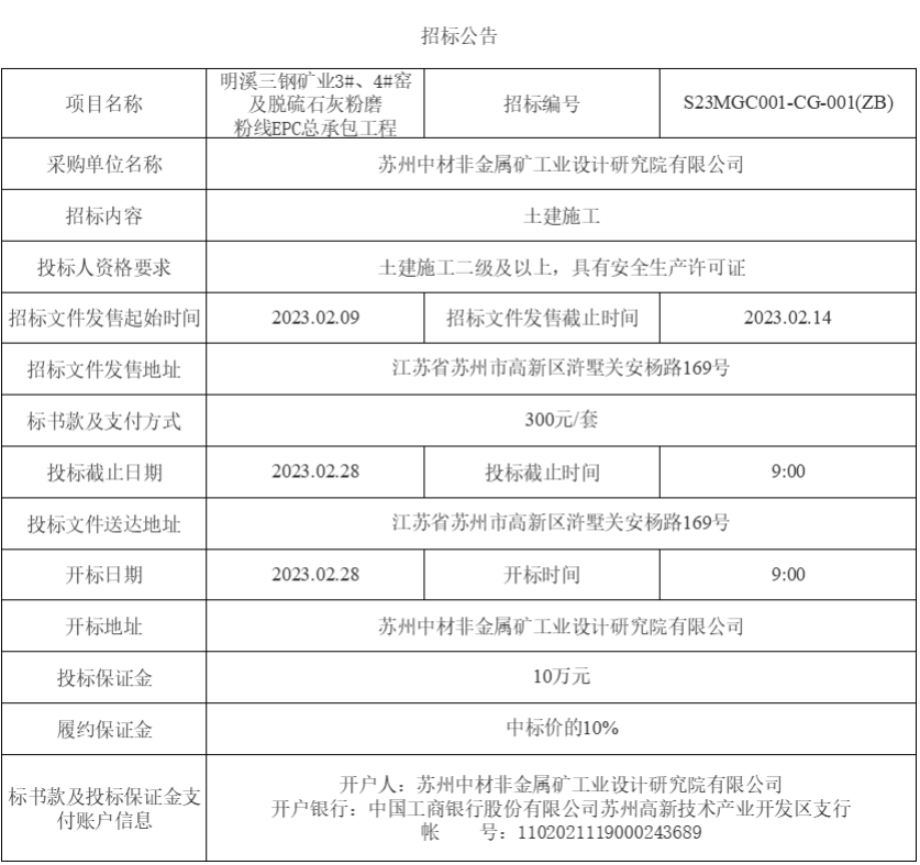 企業(yè)微信截圖_16759428496067 企業(yè)微信截圖_16759428496067