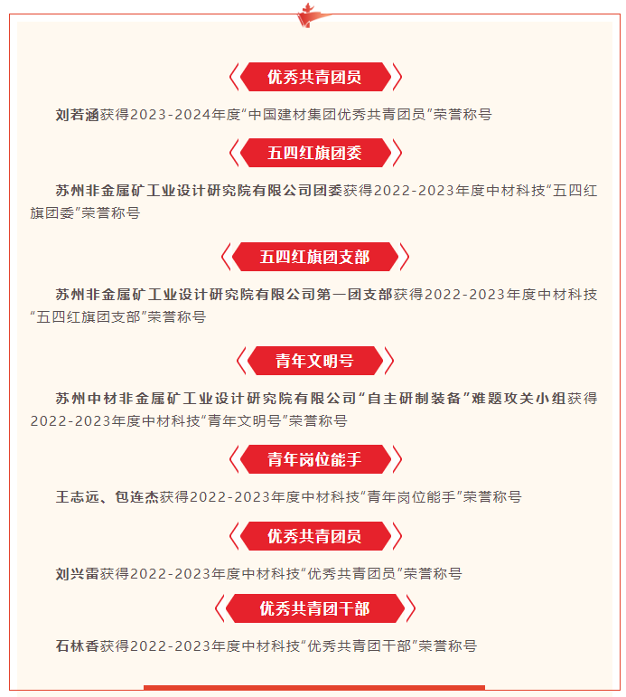 企業(yè)微信截圖_20240530085841.png 企業(yè)微信截圖_20240530085841.png